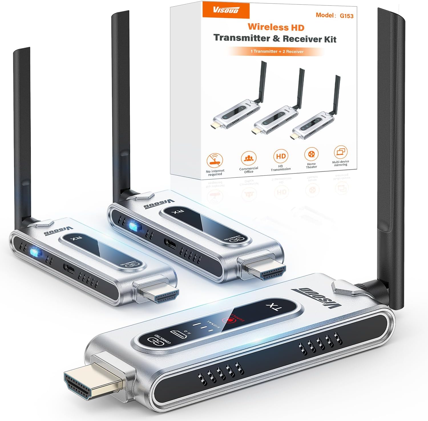 Hdmi Cable - Беспроводной HDMI-передатчик и 2 приемника с