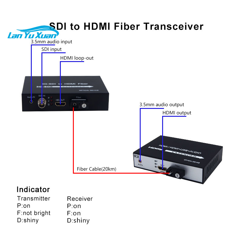 Устройство для передачи сигнал – обзор и цена Hdmi Cable