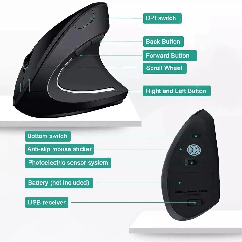 Вертикальная мышь, эргономична – обзор и цена Laptop Mouse