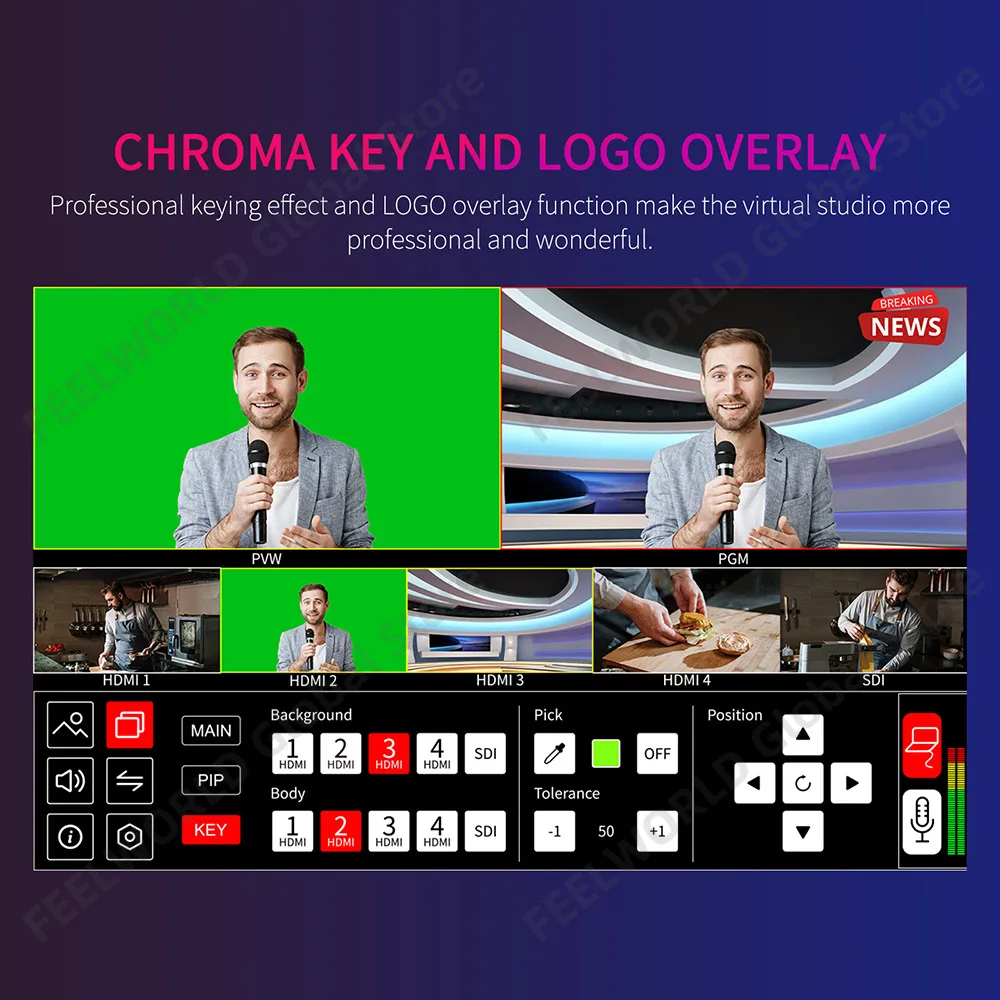 Мультикамера FEELWORLD L4 10,1 – обзор и цена Hdmi Cable