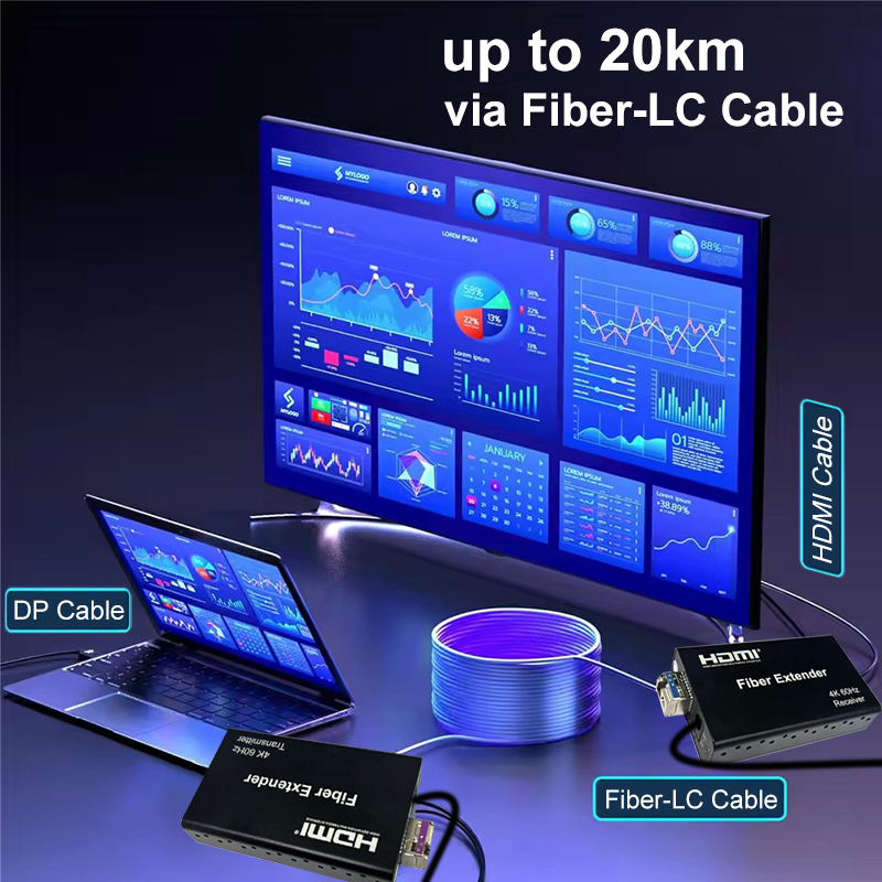 Удлинитель DisplayPort-HDMI 4K – обзор и цена Hdmi Cable