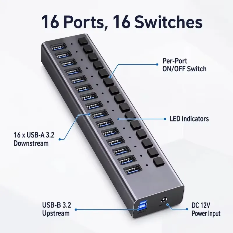 AP01: 16-портовый USB 3.2 Gen2 – обзор и цена Usb Hub
