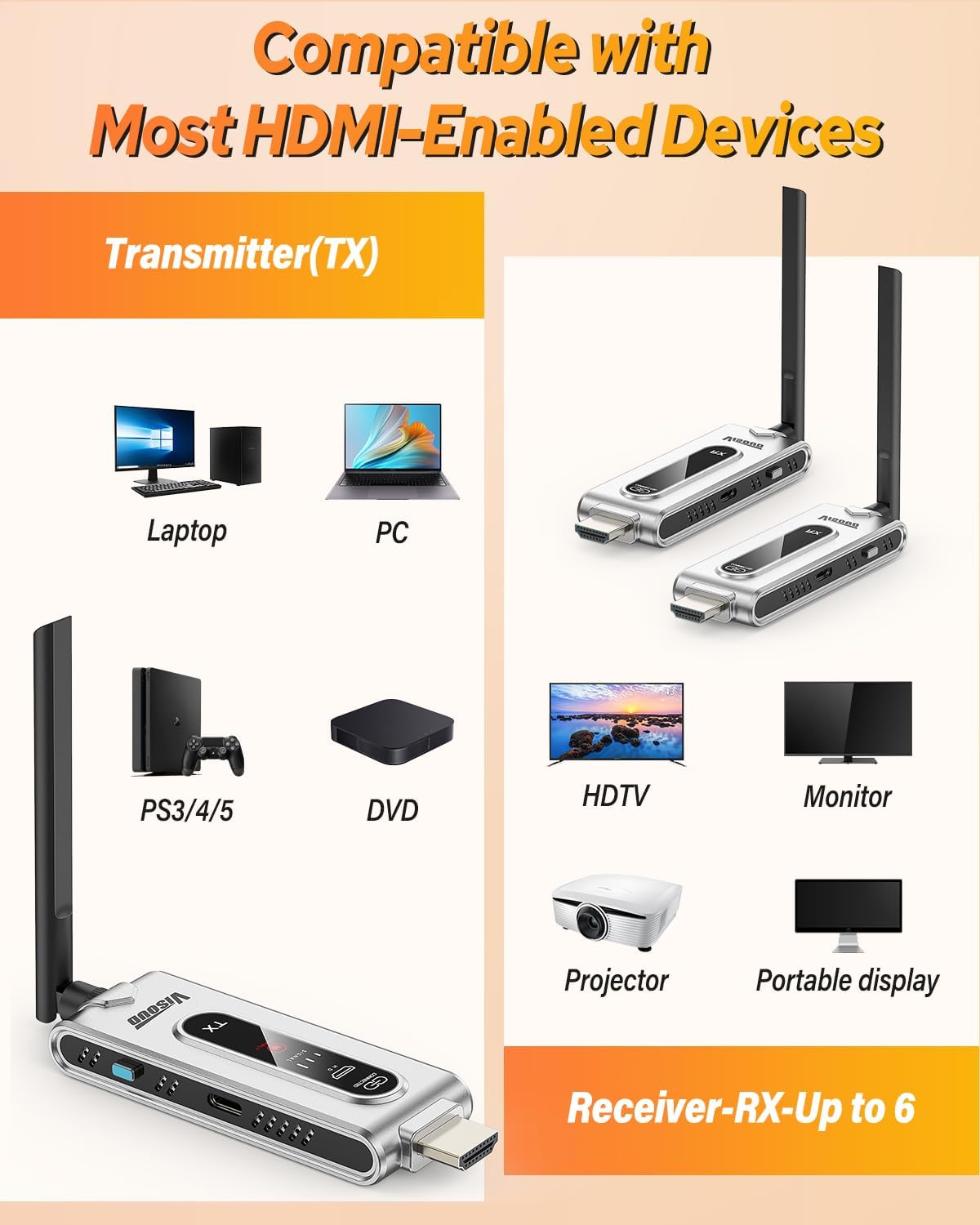 Беспроводной HDMI-передатчик и – обзор и цена Hdmi Cable