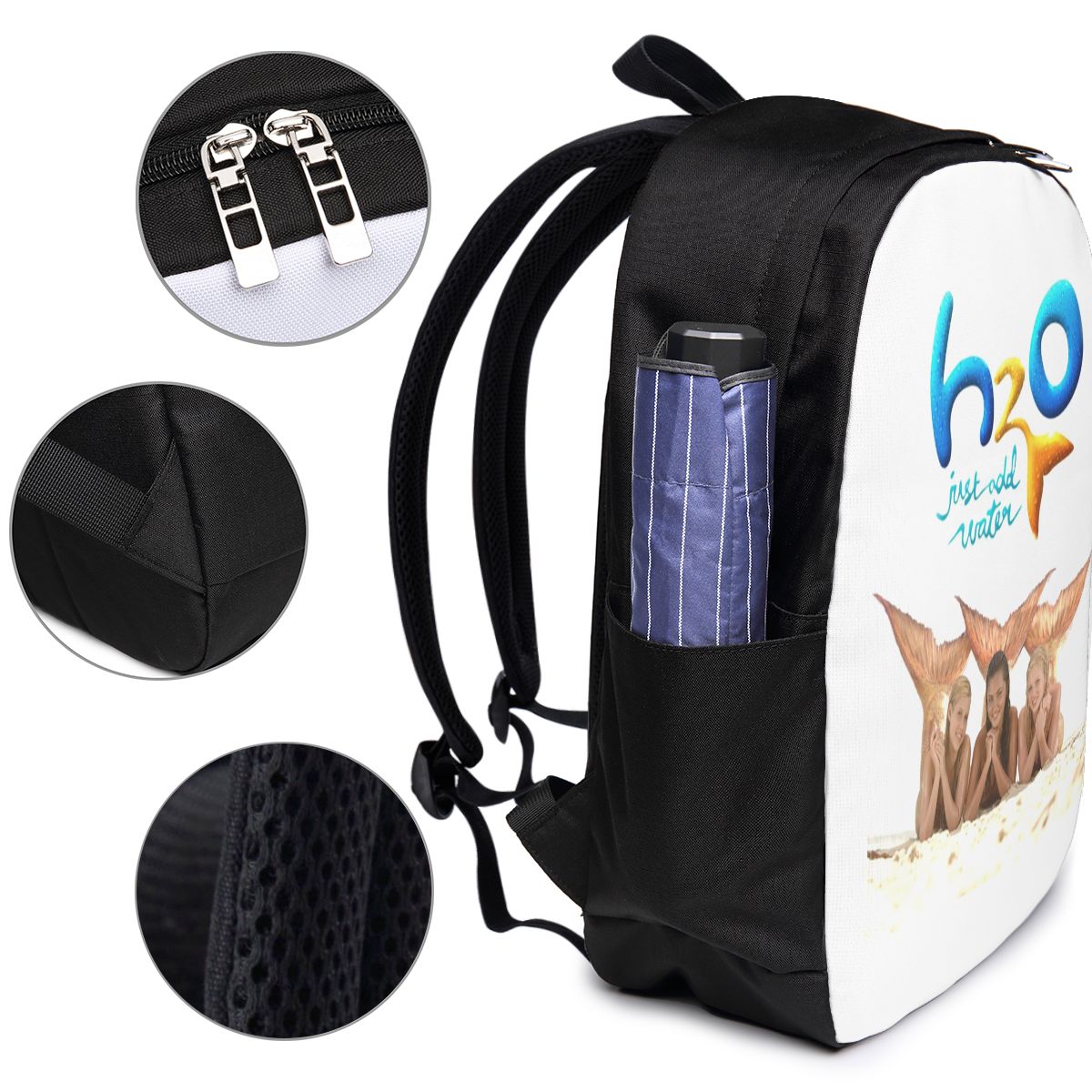 Рюкзак для ноутбука с мультяшн – обзор и цена Laptop Bag