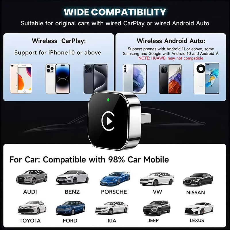 Беспроводной адаптер CarPlay 2 – обзор и цена Usb C Hub