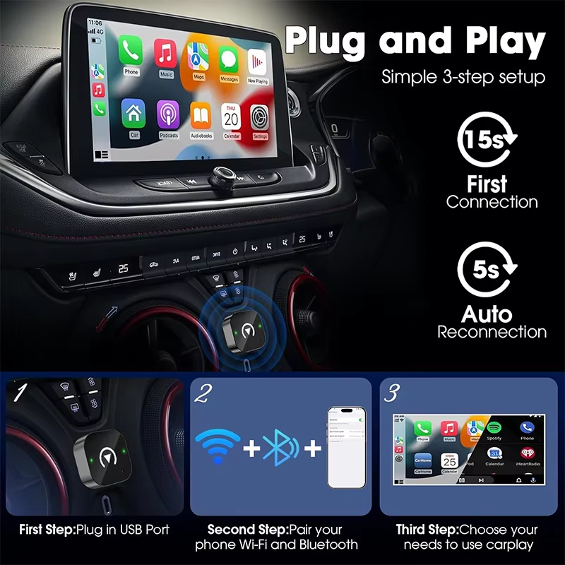Беспроводной адаптер CarPlay 2 – обзор и цена Usb C Hub