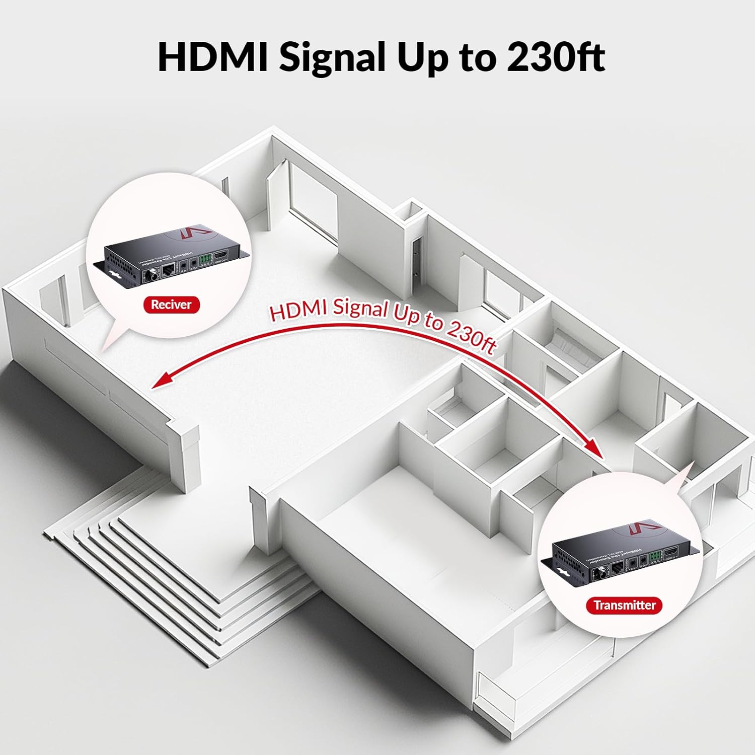 Удлинитель HDMI AV Access HDBa – обзор и цена Hdmi Cable