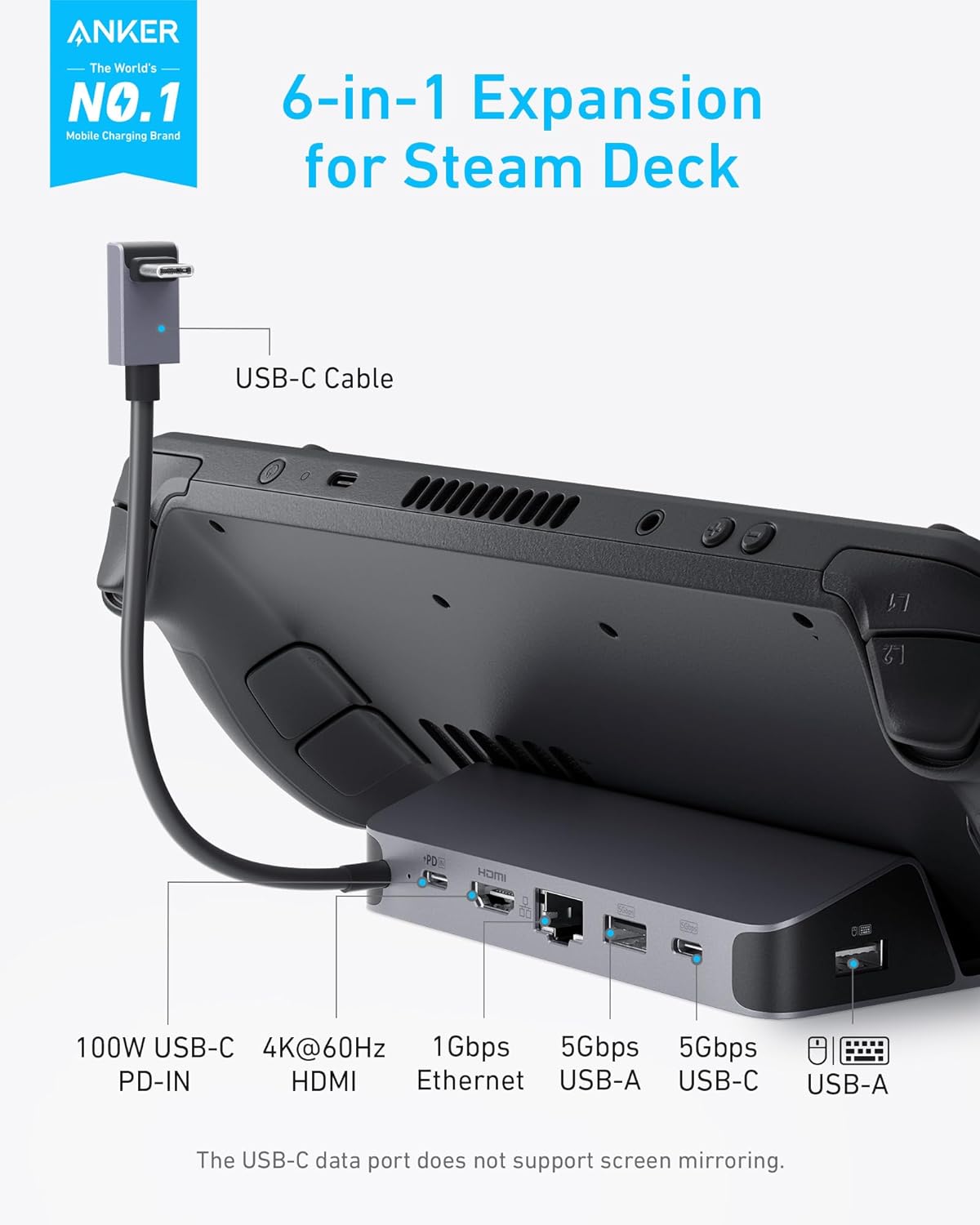 Зарядная станция Anker для Ste – обзор и цена Usb Hub
