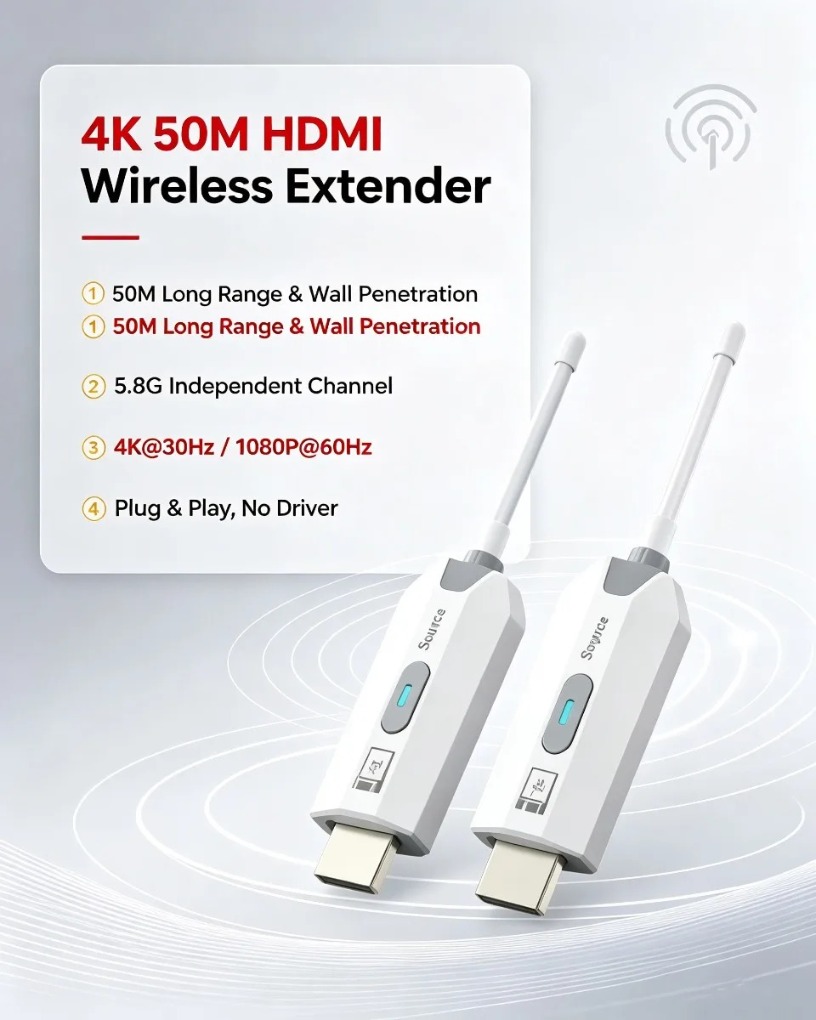 Беспроводной HDMI-удлинитель 4 – обзор и цена Hdmi Cable