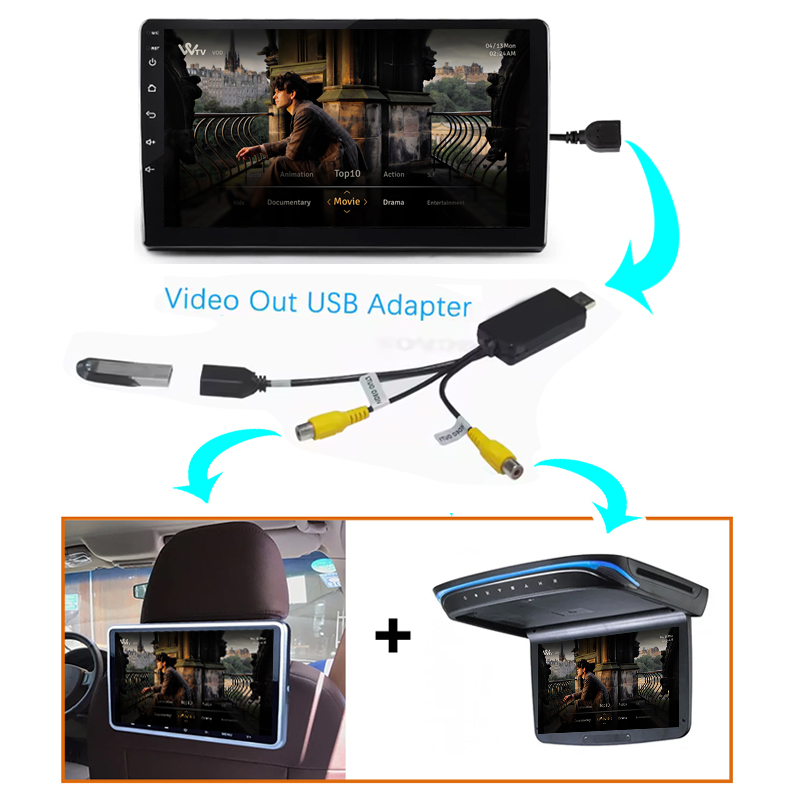 Кабель Kenvox Android USB с ви – обзор и цена Hdmi Cable