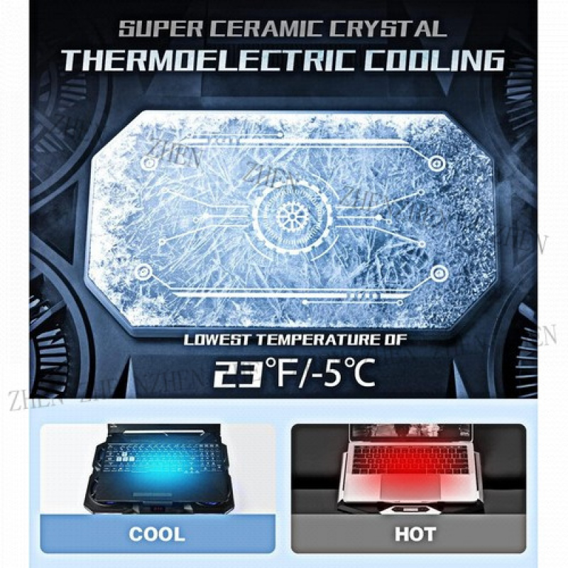 Охлаждающая подставка для ноут – обзор и цена Laptop Cooling Pad