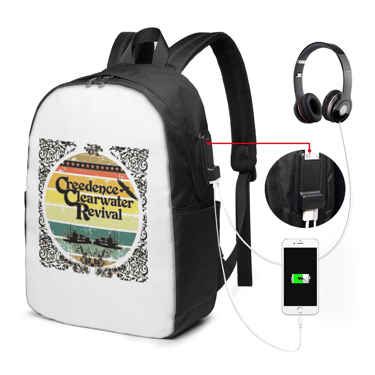 Рюкзак Creedence Clearwater Re – обзор и цена Laptop Bag