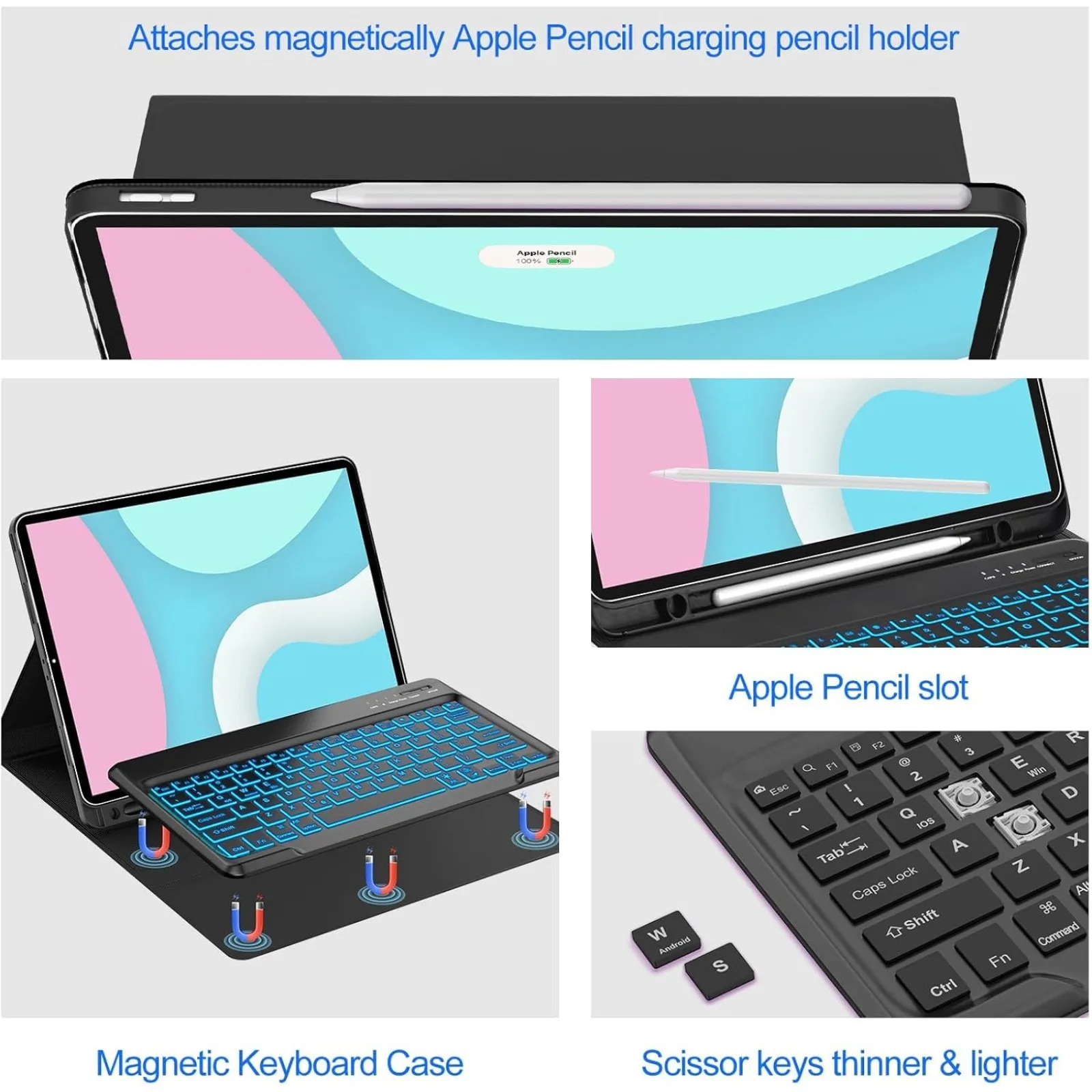 Чехол-клавиатура и мышь для iP – обзор и цена Keyboard Cover